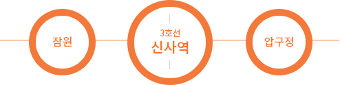 3호선 신사역